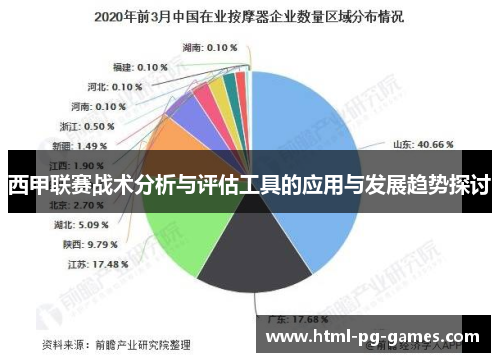 西甲联赛战术分析与评估工具的应用与发展趋势探讨 西甲联赛战术分析与评估工具的应用与发展趋势探讨