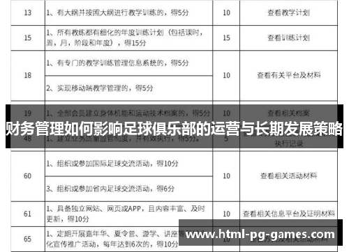 财务管理如何影响足球俱乐部的运营与长期发展策略