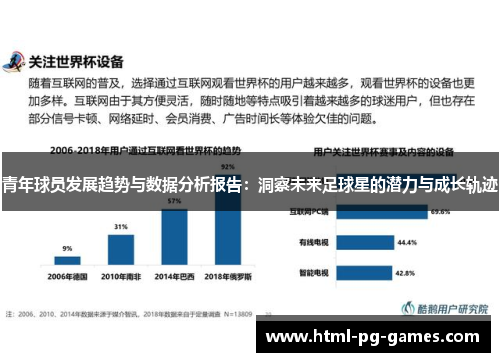 青年球员发展趋势与数据分析报告：洞察未来足球星的潜力与成长轨迹