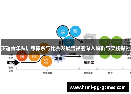 英超青年队训练体系与比赛发展路径的深入解析与实践探讨